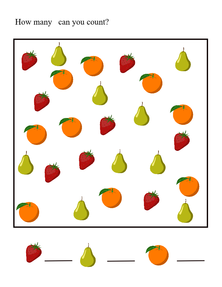 Counting Fruit